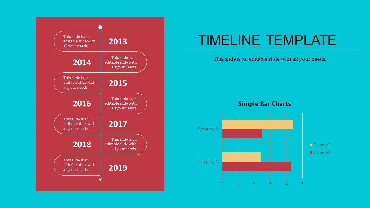 100% Editable Timeline PPT Templates and Google Slides 